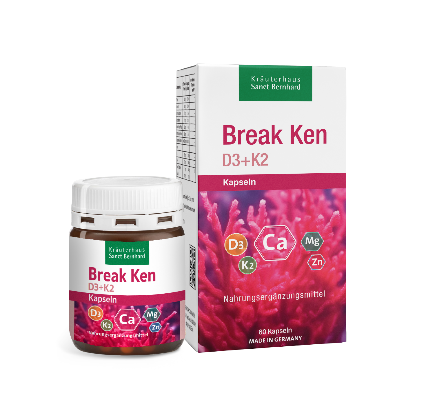 Break Ken