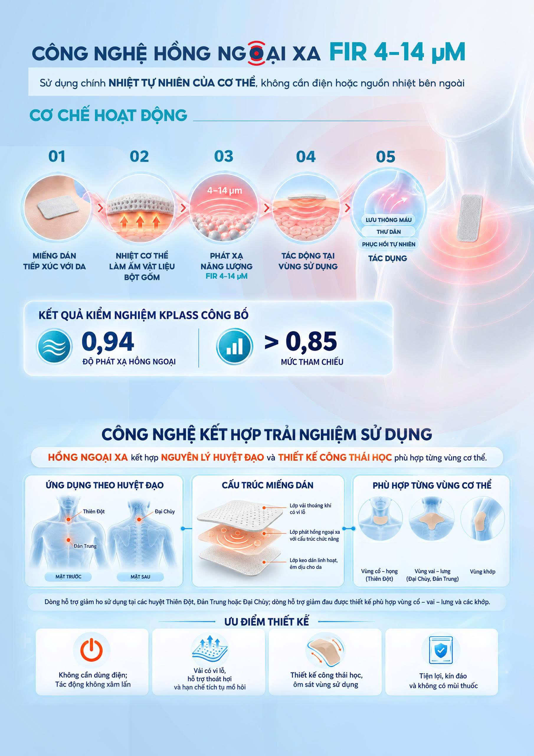 miếng dán hòng ngoại 5